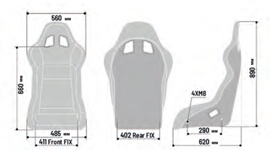 EVO QRT