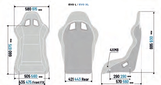 EVO L QRT
