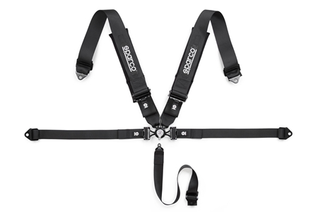 Picture for category HARNESSES